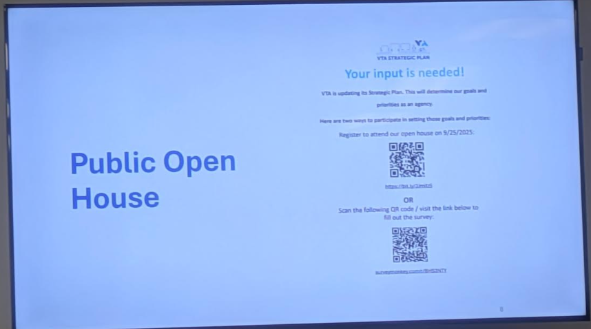 Public Open house sign