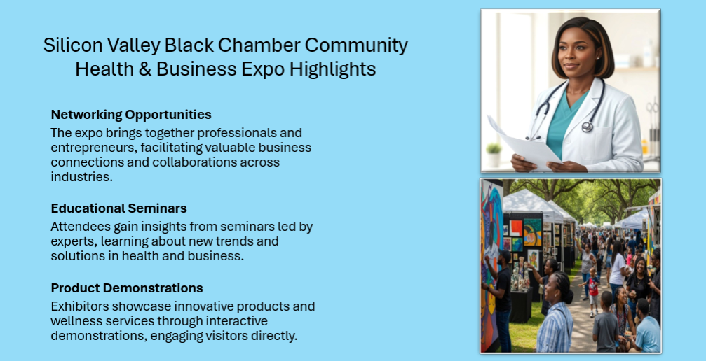 Expo Highlights