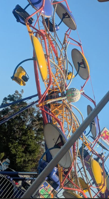 Tiltawhirl
